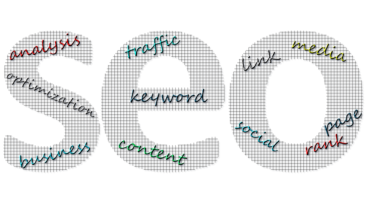 Keyword Discovery